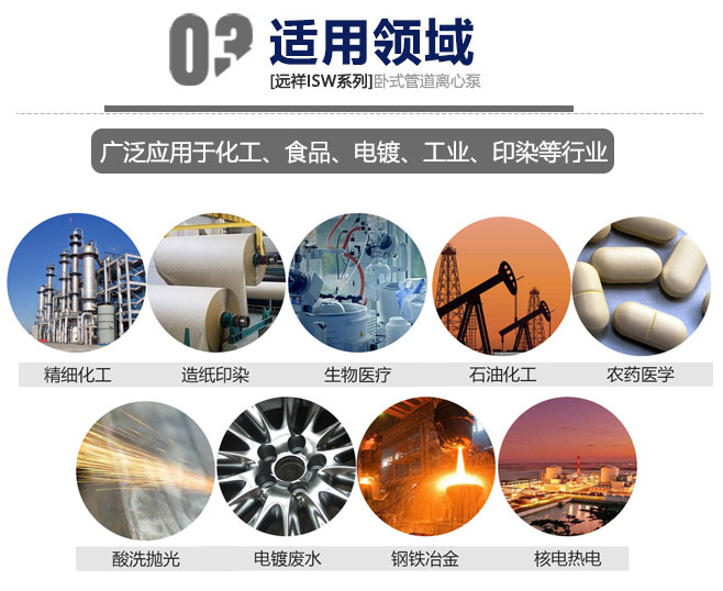 ISW型單級(jí)臥式離心泵產(chǎn)品用途