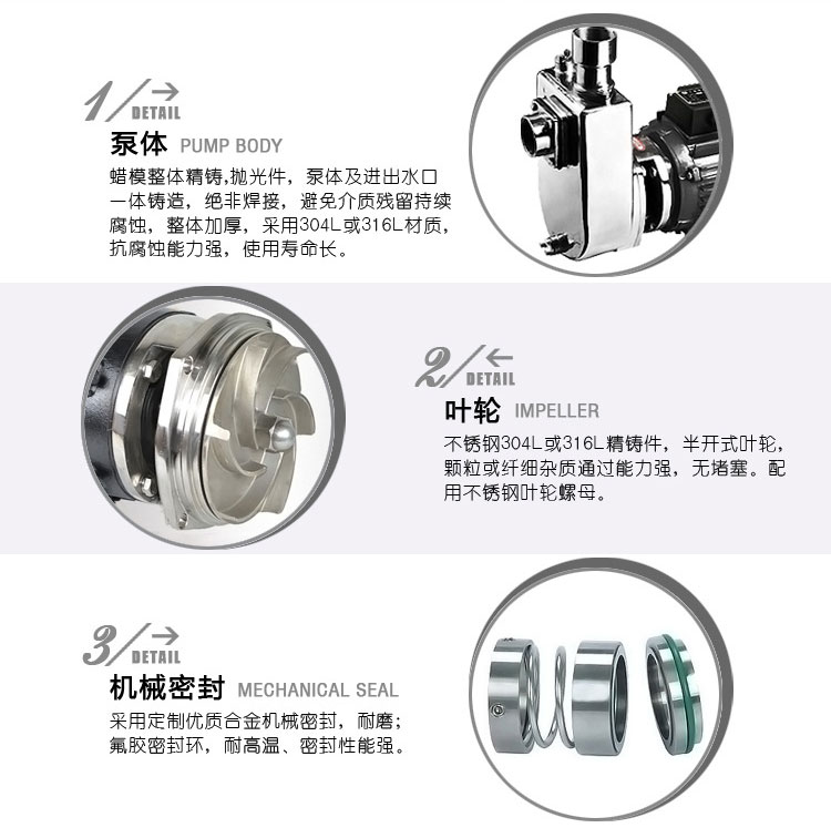 SFB、SFBX不銹鋼耐腐蝕離心泵產(chǎn)品細(xì)節(jié)