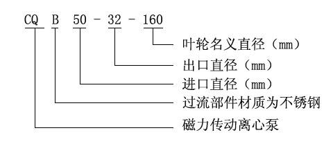 CQB防爆不銹鋼磁力泵型號意義